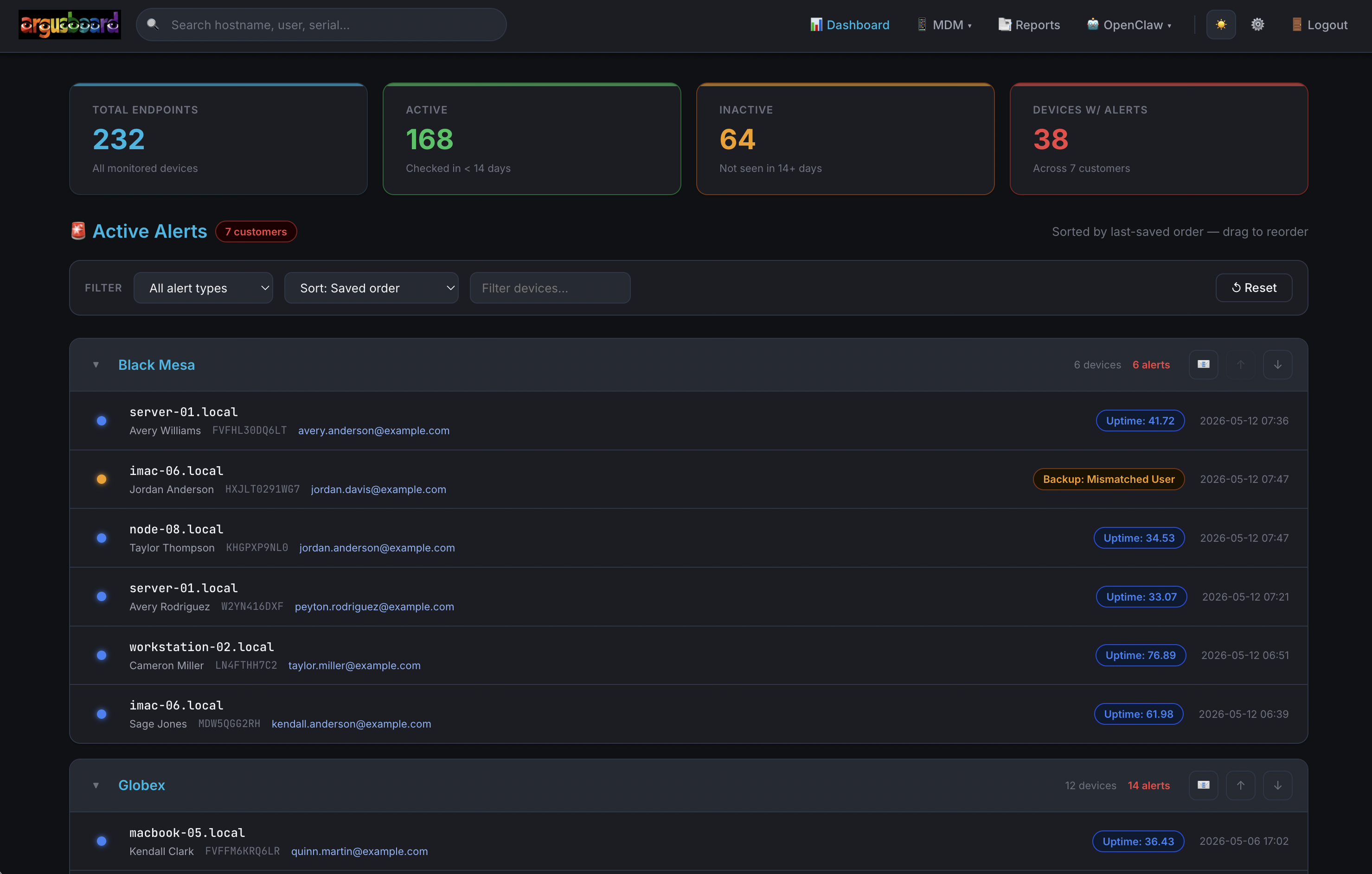 ArgusBoard alert dashboard showing Apple device health by client